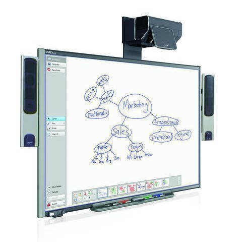 Interactive Smart Boards